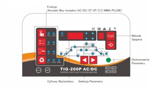 TIG-200P ACDC Inverter-Schweißgerät